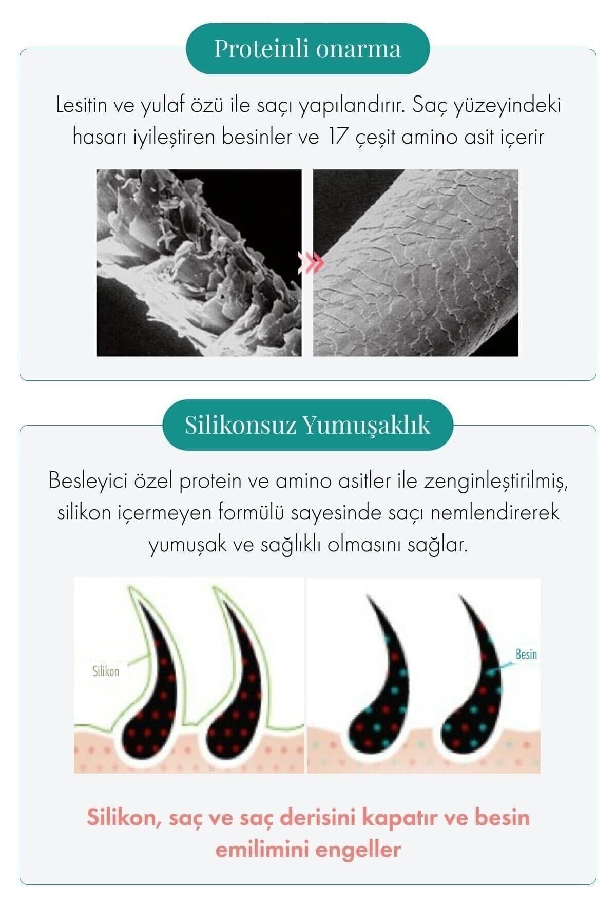 Moremo Repair Shampoo R Saç Onarıcı Şampuan 300ml 2